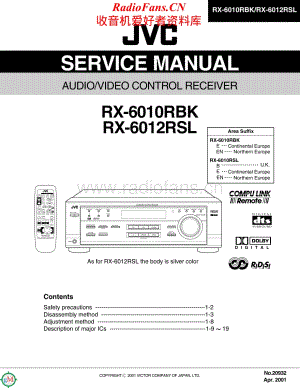 JVC-RX6012RSL-rec-sm维修电路原理图.pdf