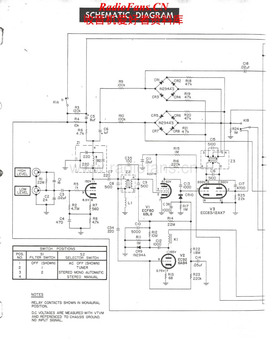 Fisher-MPX100-mpx-sm2维修电路原理图.pdf_第3页