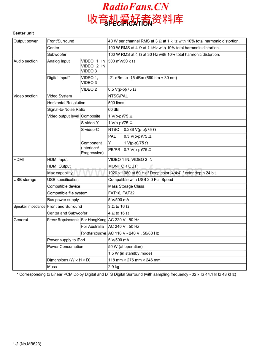 JVC-THL1A-dms-sm维修电路原理图.pdf_第2页