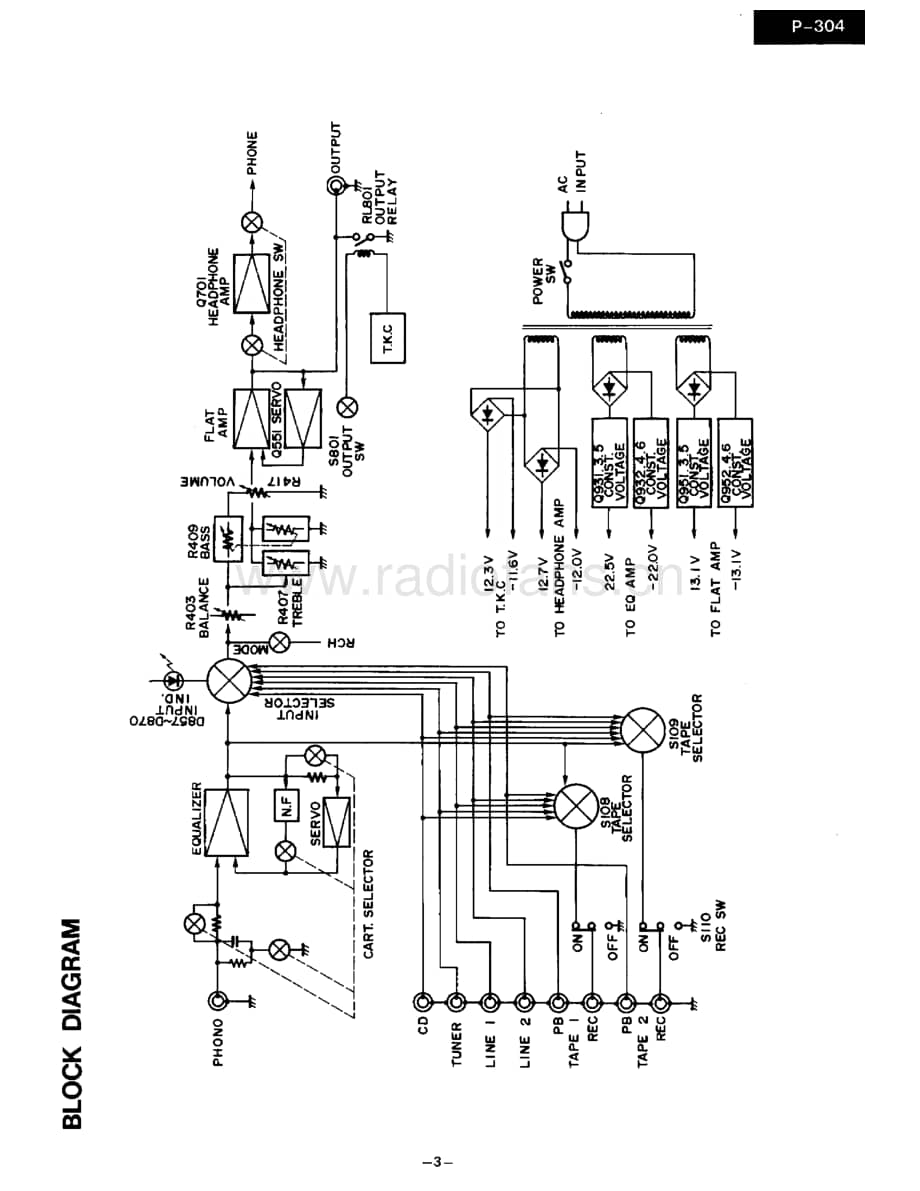 Onkyo-P304-pre-sm维修电路原理图.pdf_第3页