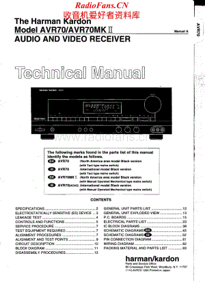 HarmanKardon-AVR70MKII-avr-sm1维修电路原理图.pdf