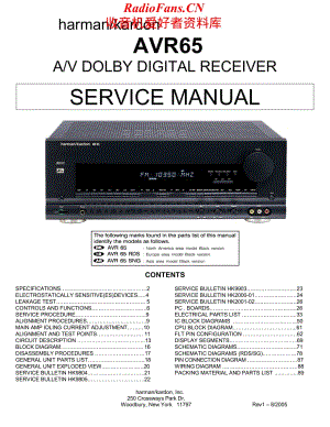 HarmanKardon-AVR65-avr-sm2维修电路原理图.pdf