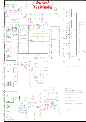 HarmanKardon-AVR230-avr-sch维修电路原理图.pdf