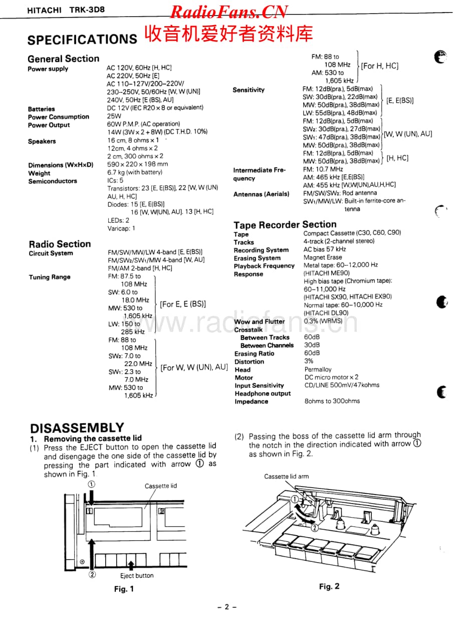 Hitachi-TRK3D8-pr-sm维修电路原理图.pdf_第2页