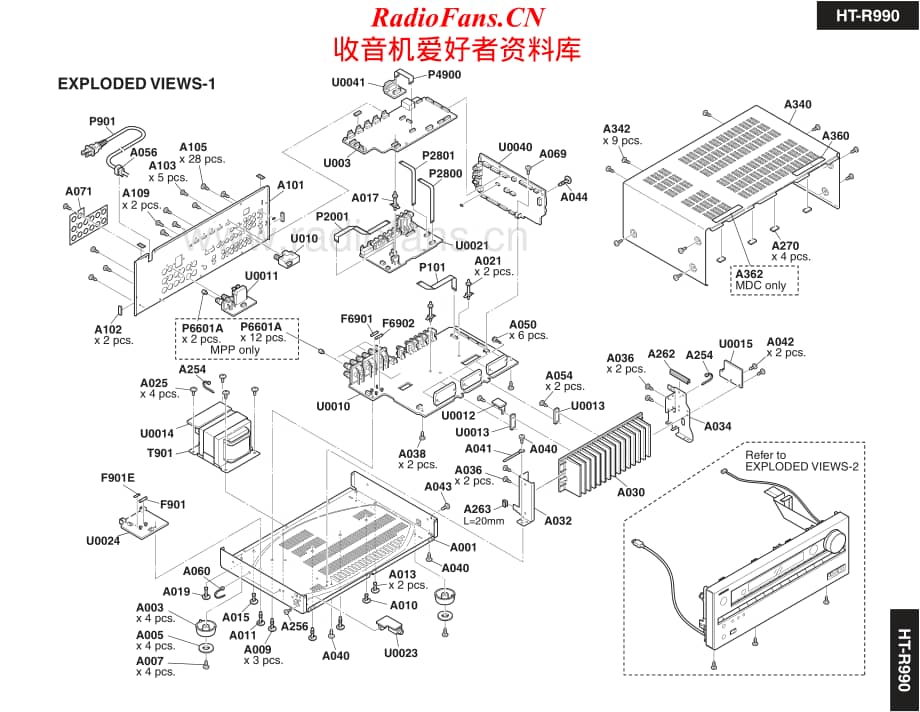 Onkyo-HTR990-avr-sm维修电路原理图.pdf_第2页