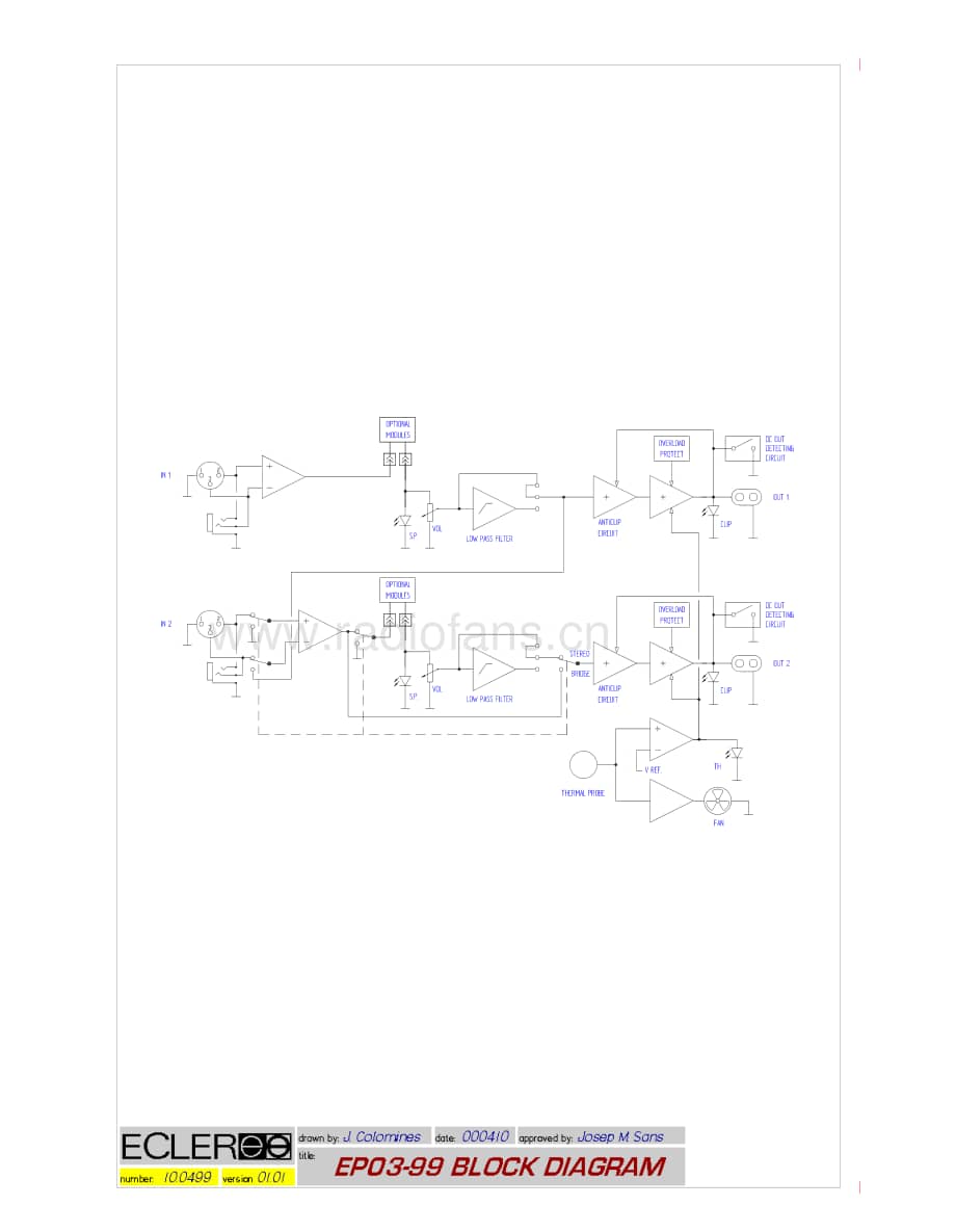 Ecler-APA600-pwr-sm维修电路原理图.pdf_第3页