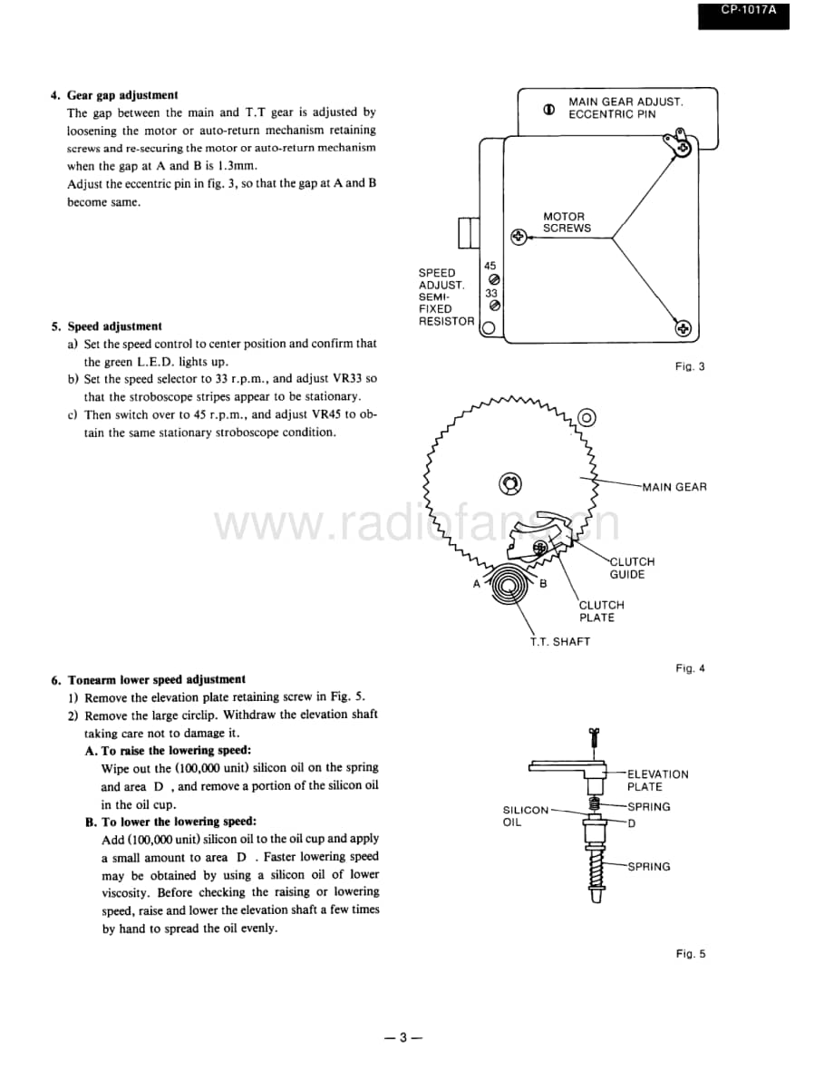 Onkyo-CP1017F-tt-sm维修电路原理图.pdf_第3页
