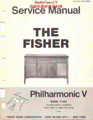 Fisher-PhilharmonicP290-mc-sm2维修电路原理图.pdf