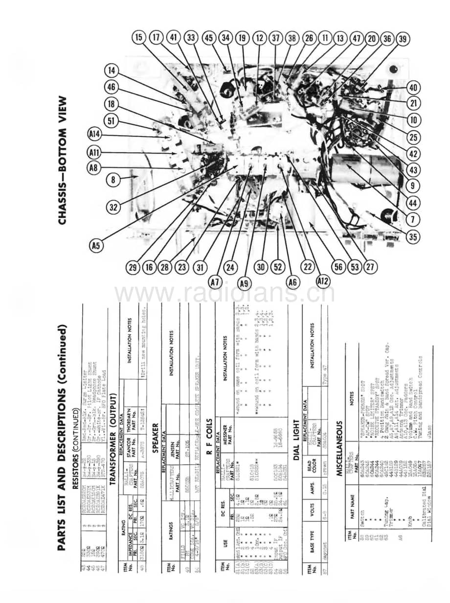 hallicrafters_s-38维修电路原理图.pdf_第3页