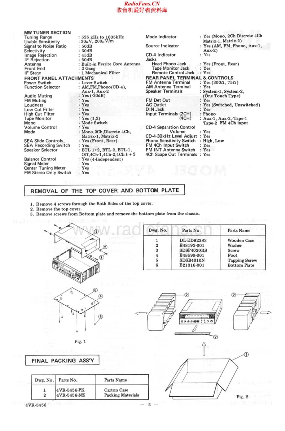 JVC-4VR5456X-rec-sm维修电路原理图.pdf_第2页