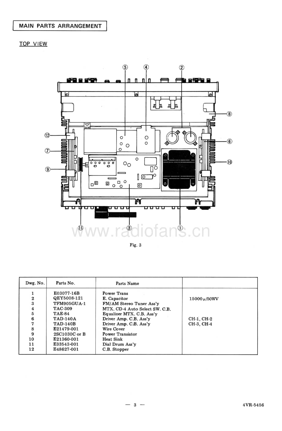 JVC-4VR5456X-rec-sm维修电路原理图.pdf_第3页