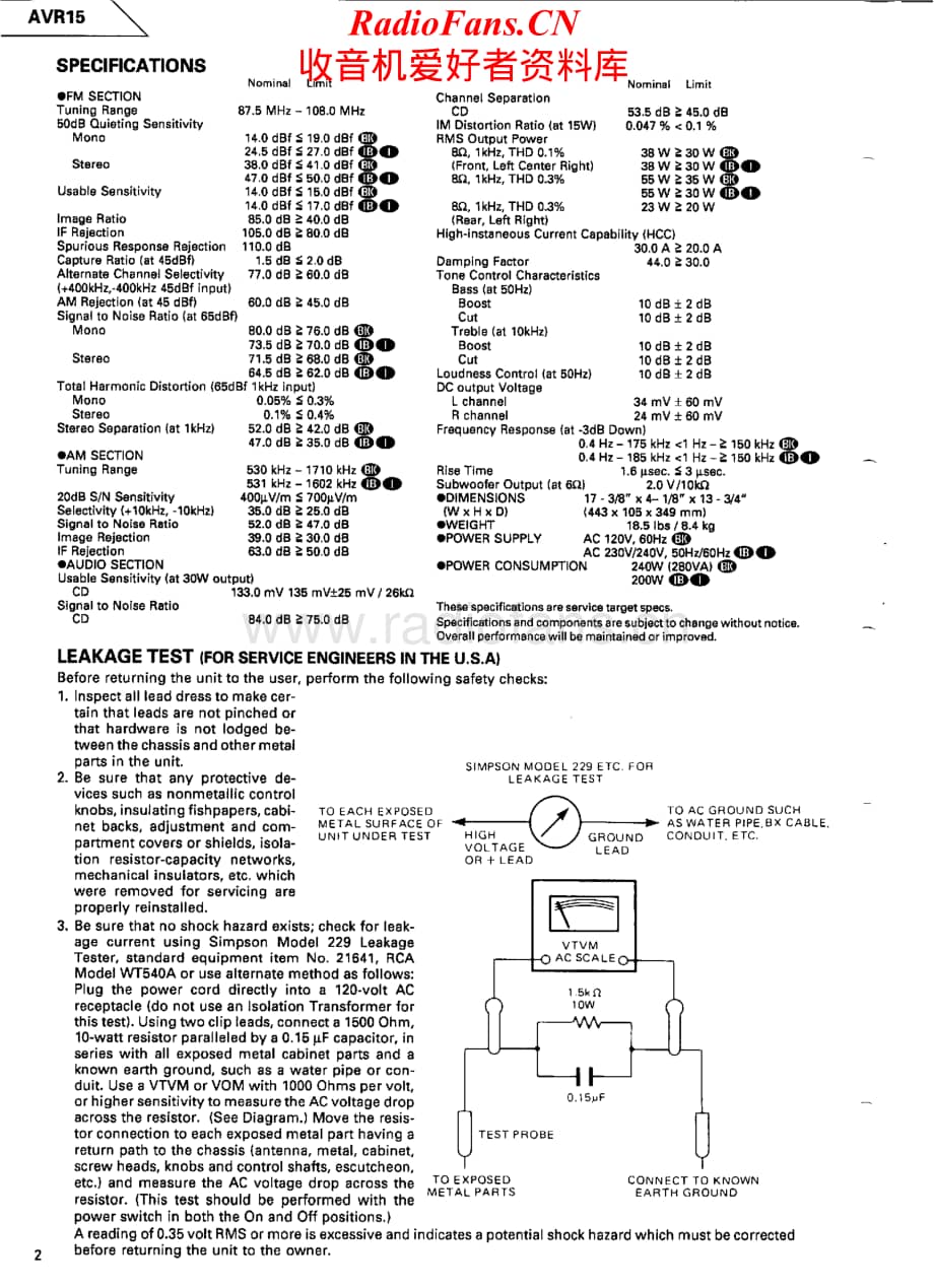 HarmanKardon-AVR15-avr-sm维修电路原理图.pdf_第2页