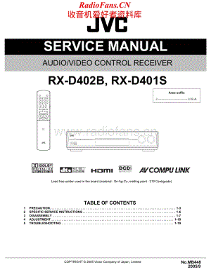 JVC-RXD401S-avr-sch维修电路原理图.pdf