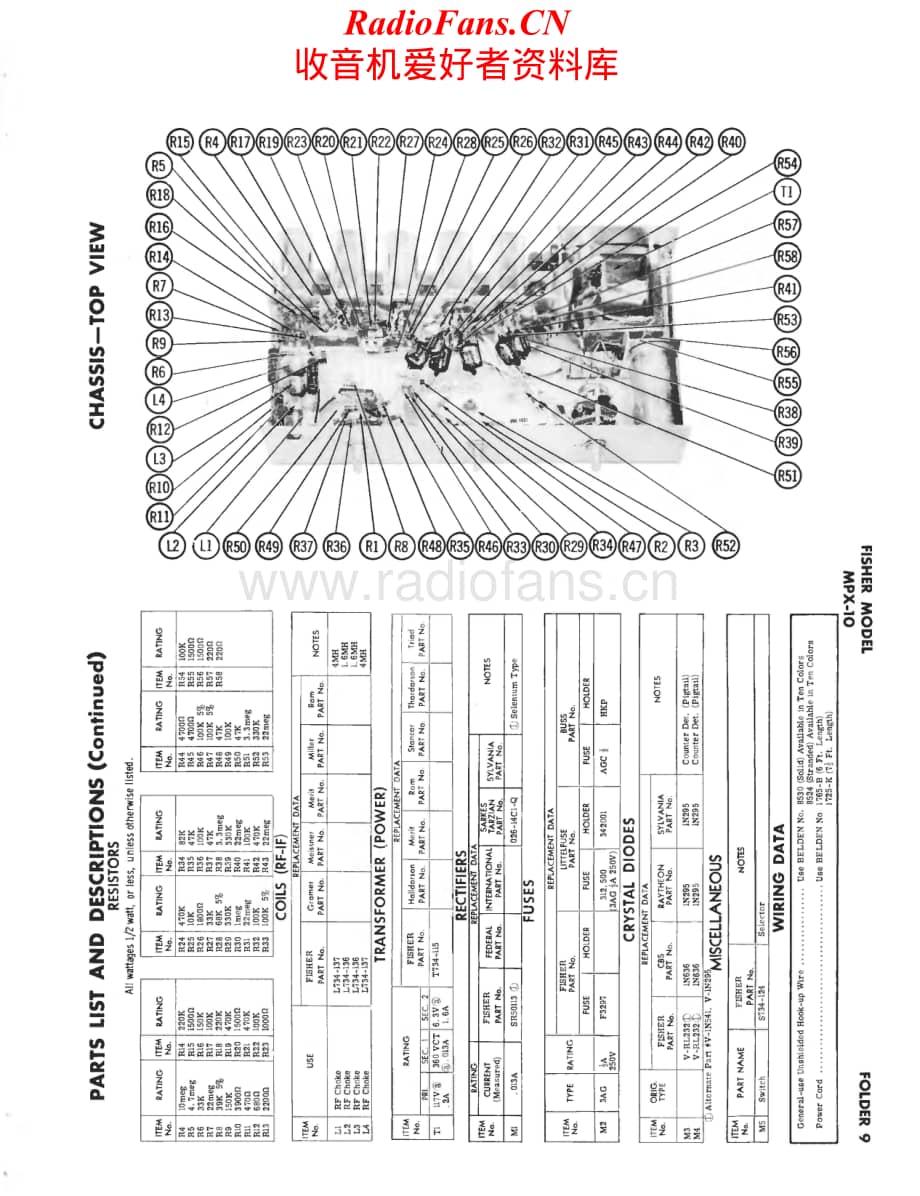 Fisher-MPX10-pre-sm维修电路原理图.pdf_第3页