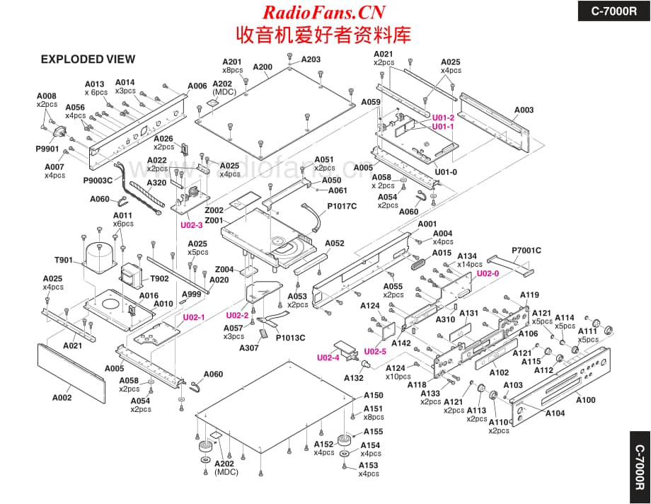 Onkyo-C7000R-cd-sm维修电路原理图.pdf_第2页