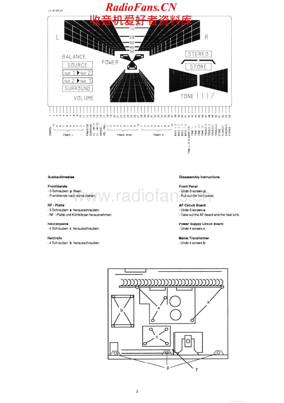 Grundig-V8300-int-sm维修电路原理图.pdf_第3页