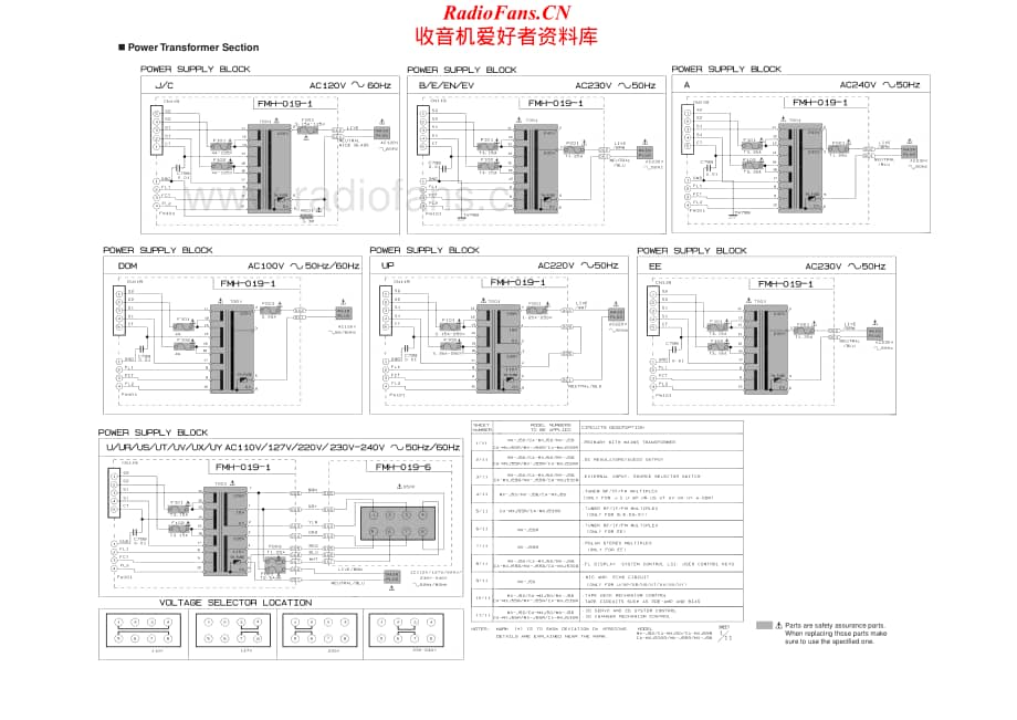 JVC-MXJ50-cs-sm维修电路原理图.pdf_第1页