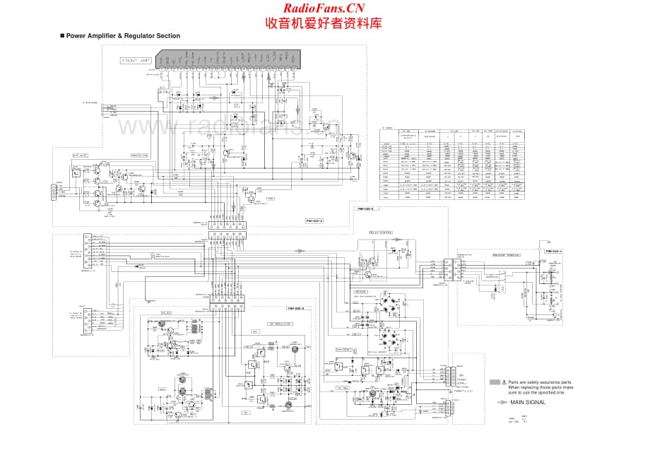 JVC-MXJ50-cs-sm维修电路原理图.pdf_第2页
