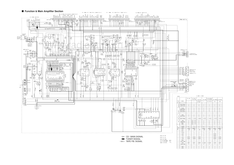 JVC-MXJ50-cs-sm维修电路原理图.pdf_第3页