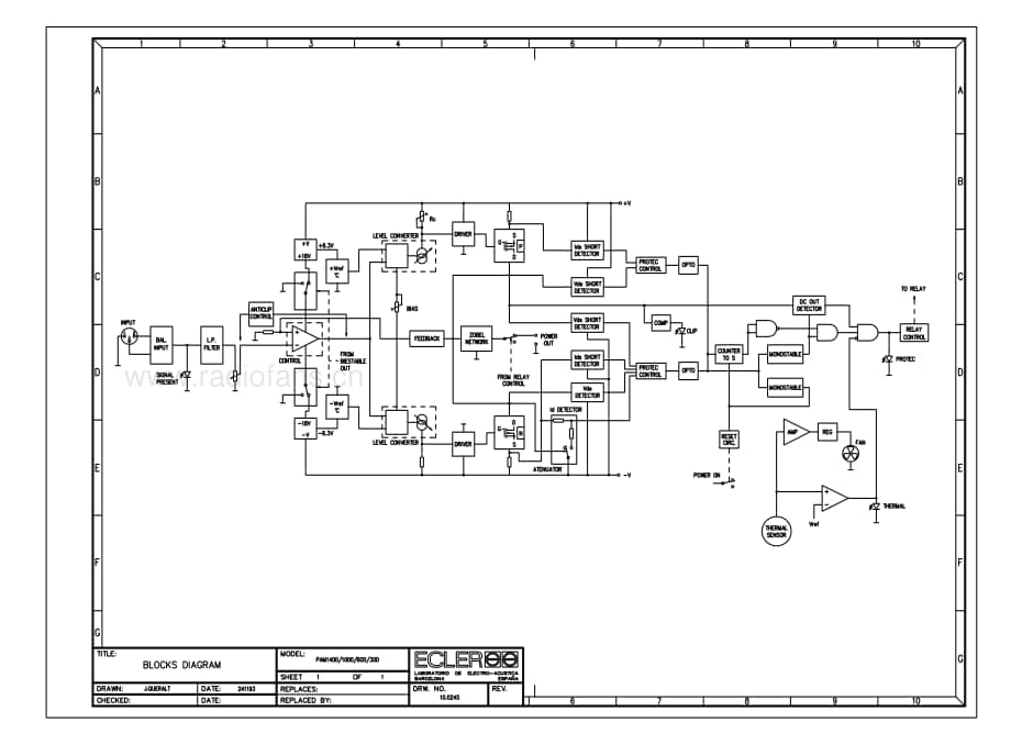 Ecler-PAM1400-pwr-sm维修电路原理图.pdf_第3页