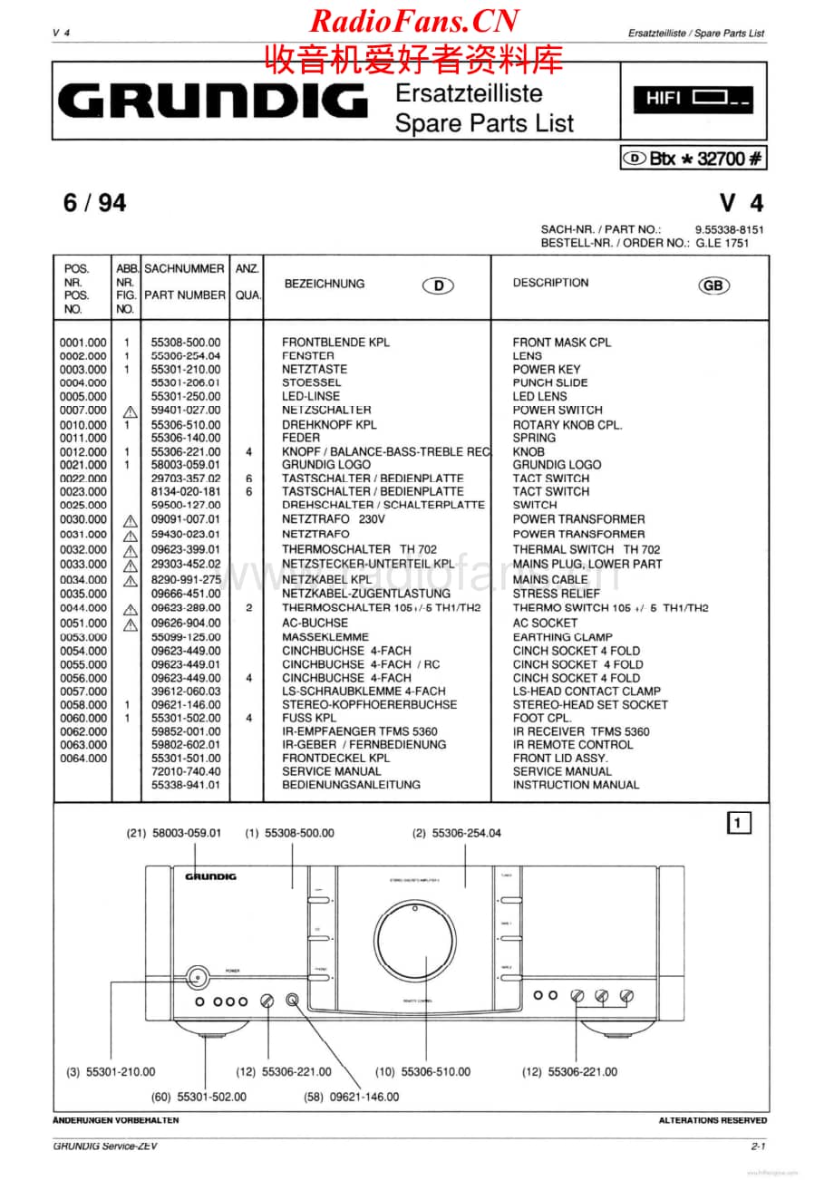Grundig-V4-int-sm维修电路原理图.pdf_第3页