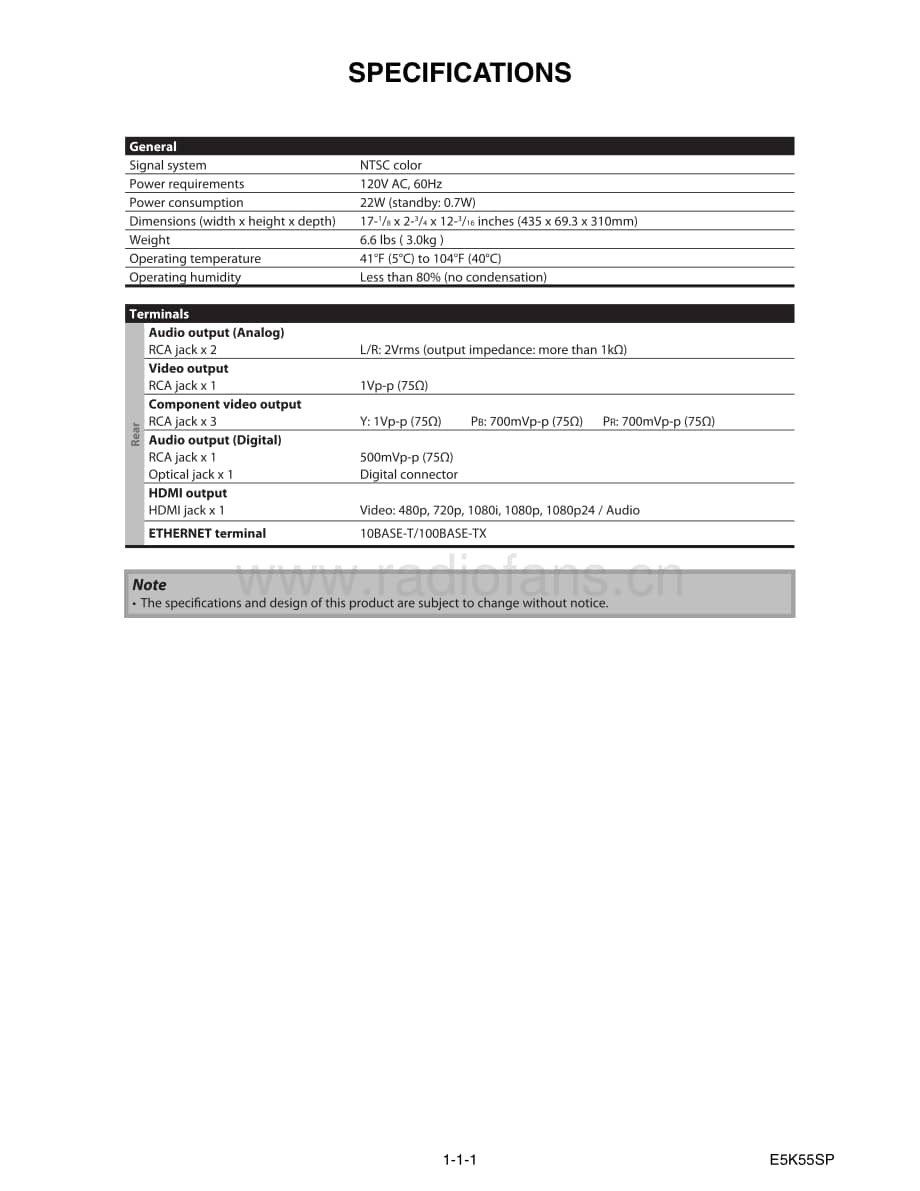 Onkyo-DBS30.1-br-sm维修电路原理图.pdf_第3页