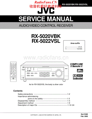 JVC-RX5020VBK-avr-sm维修电路原理图.pdf
