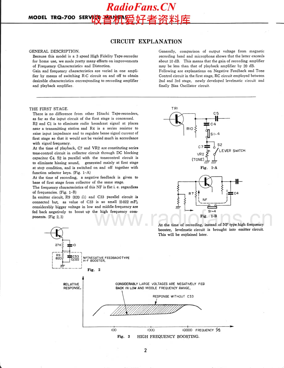 Hitachi-TRQ700-tape-sm维修电路原理图.pdf_第2页