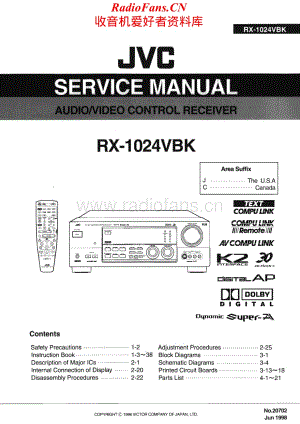 JVC-RX1024VBK-avr-sm维修电路原理图.pdf