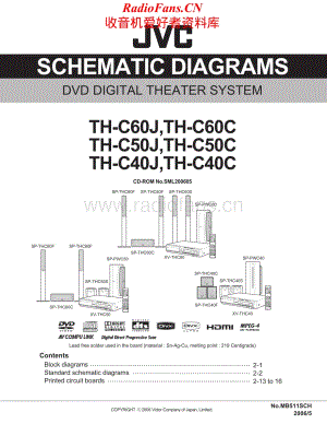 JVC-THC40-ddts-sch维修电路原理图.pdf
