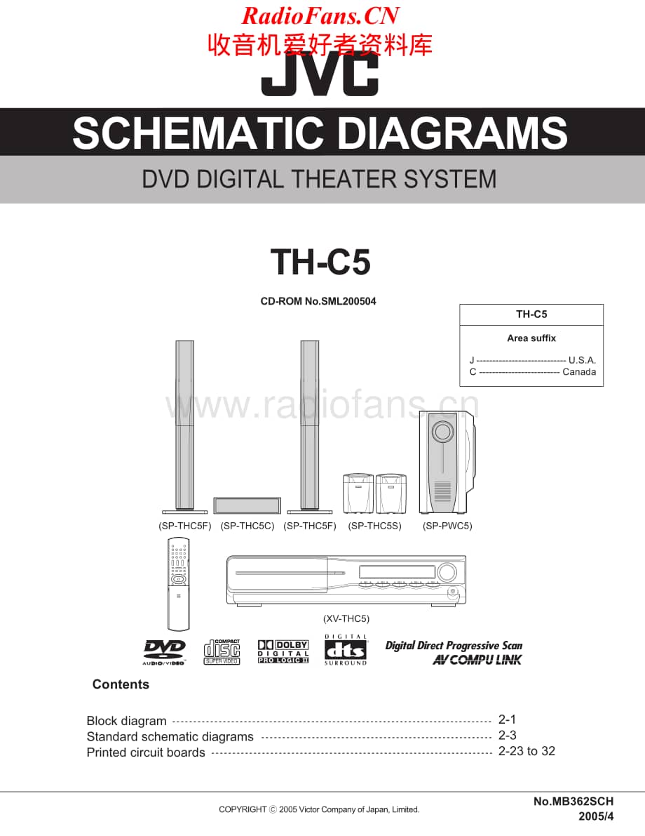 JVC-THC5-ddcs-sch维修电路原理图.pdf_第1页
