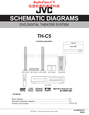 JVC-THC5-ddcs-sch维修电路原理图.pdf
