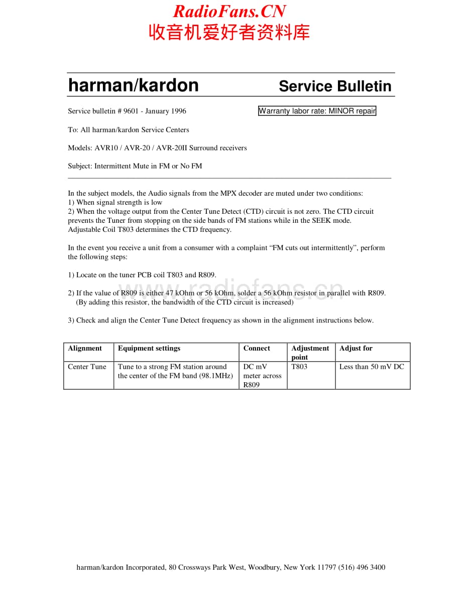 HarmanKardon-AVR10-avr-sb1维修电路原理图.pdf_第1页