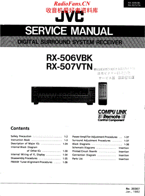 JVC-RX506VBK-sur-sm维修电路原理图.pdf