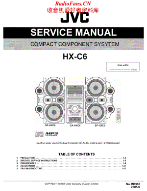 JVC-HXC6-cs-sm维修电路原理图.pdf