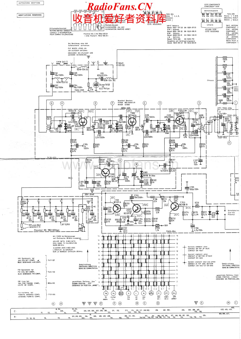 Grundig-RTV650-rec-sch维修电路原理图.pdf_第1页