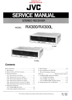 JVC-RX300-rec-sm维修电路原理图.pdf