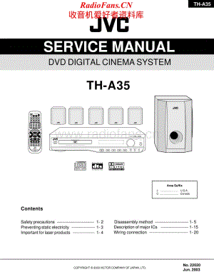 JVC-THA35-ddcs-sm维修电路原理图.pdf