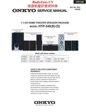 Onkyo-HTP540-ss-sm维修电路原理图.pdf