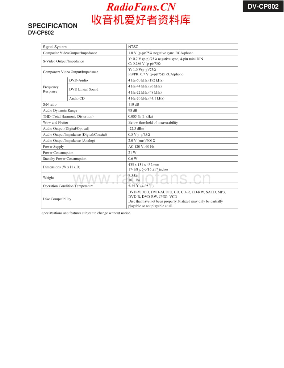Onkyo-DVCP802-cd-sm维修电路原理图.pdf_第2页