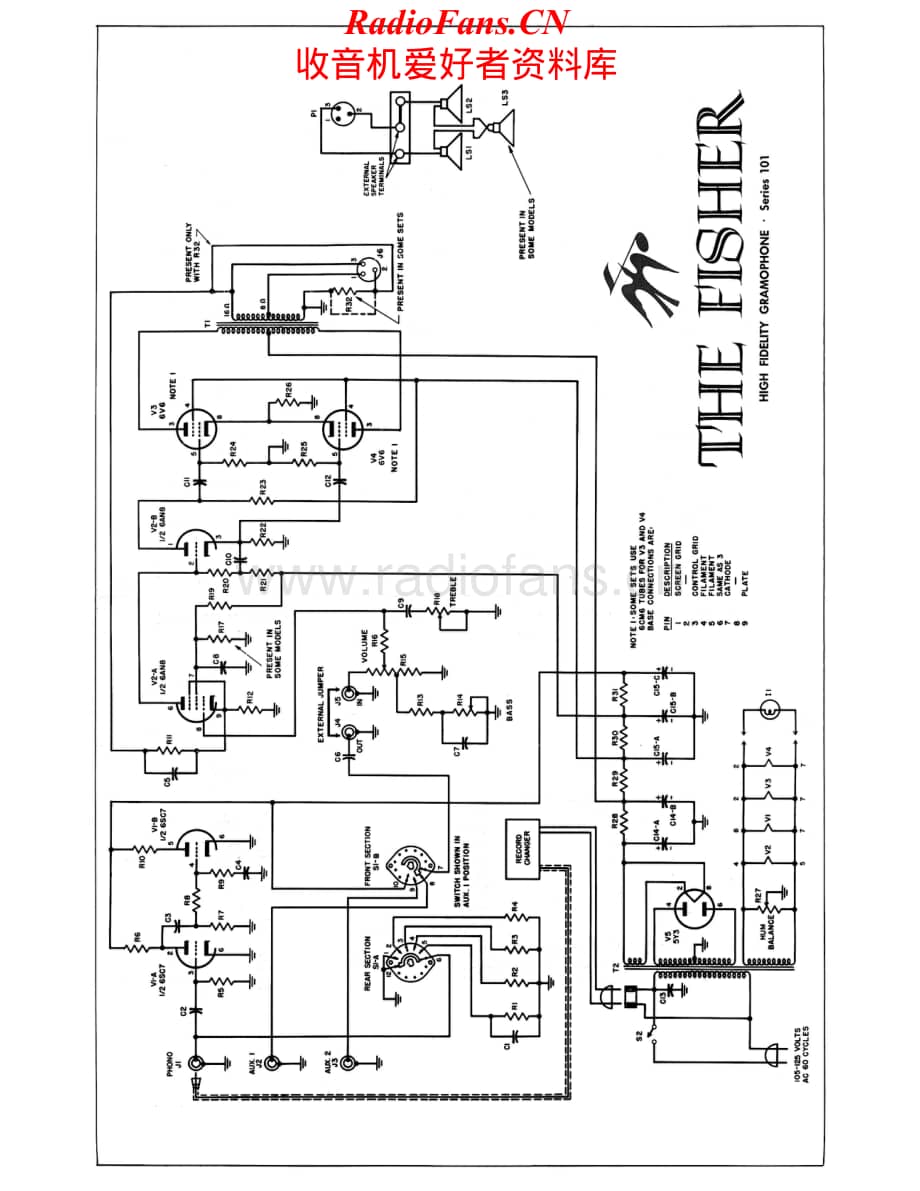 Fisher-101.6v6-pwr-sch维修电路原理图.pdf_第1页