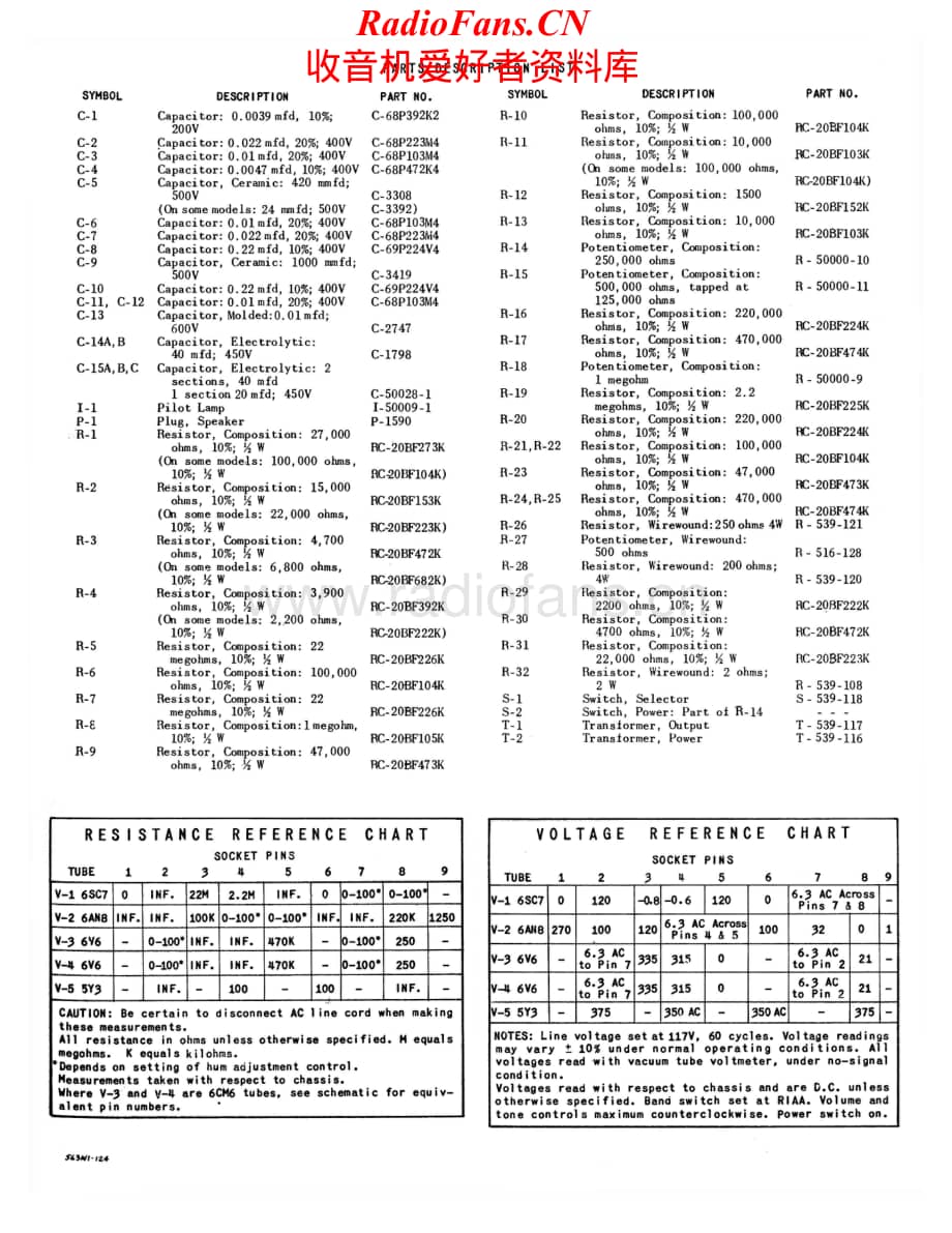 Fisher-101.6v6-pwr-sch维修电路原理图.pdf_第2页