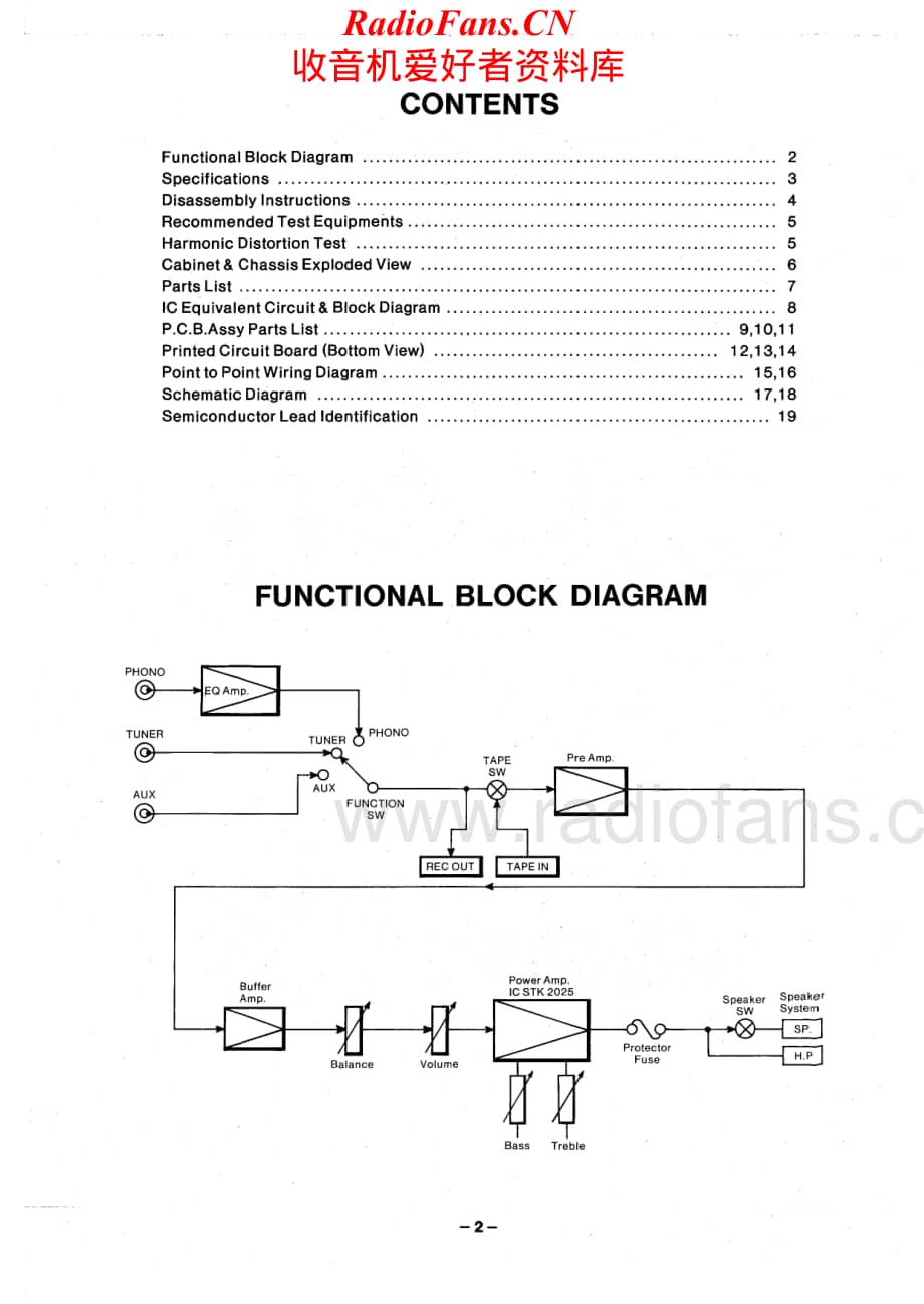 Fisher-CA30-int-sm维修电路原理图.pdf_第2页