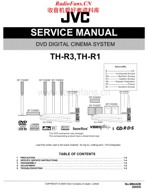 JVC-THR3-ddts-sm维修电路原理图.pdf