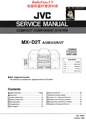 JVC-MXD2T-cs-sm维修电路原理图.pdf