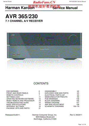 HarmanKardon-AVR365.230-avr-sm维修电路原理图.pdf