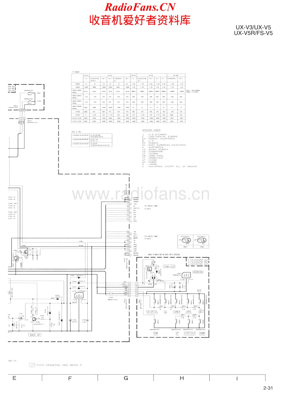 JVC-UXV5-cs-sch维修电路原理图.pdf_第2页