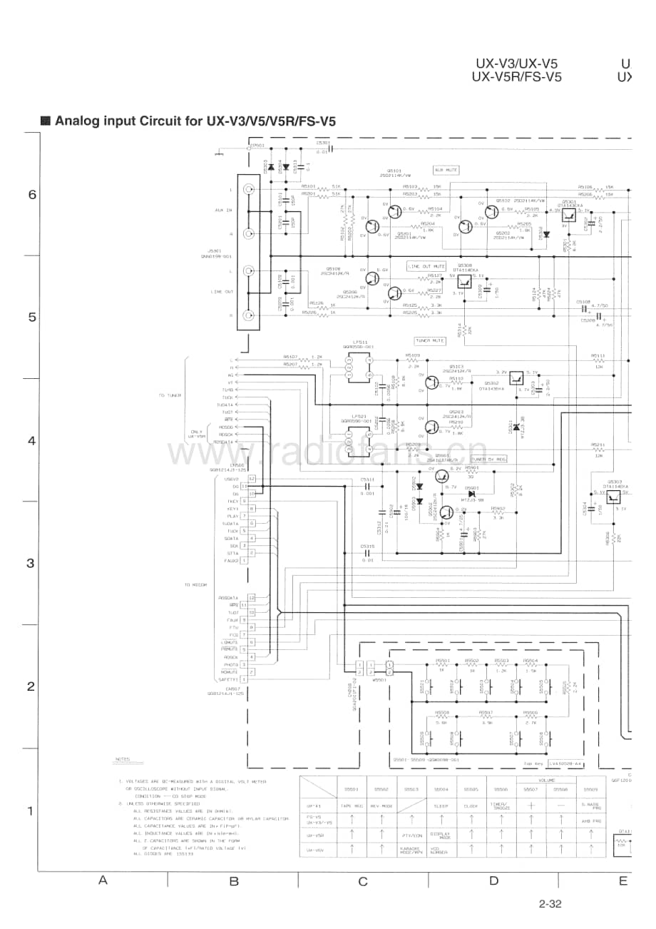 JVC-UXV5-cs-sch维修电路原理图.pdf_第3页