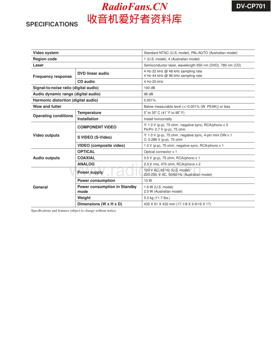 Onkyo-DVC701-cd-sm维修电路原理图.pdf_第2页