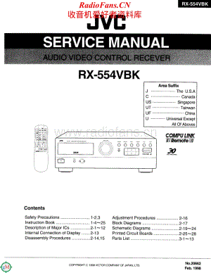 JVC-RX554VBK-avr-sm维修电路原理图.pdf